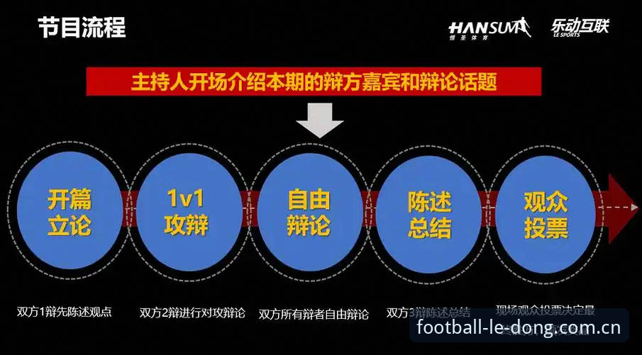 搞定乐动体育足球快讯注册通道安装失败的四步实用指南